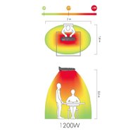 diagram infrazáření pro 1200W