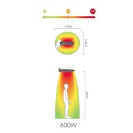 diagram infrazáření pro 600W