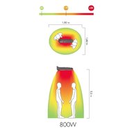 diagram infrazáření pro 800W