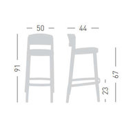 rozměry barové židle Abuela 67