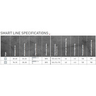 stolové desky Smartline - specifikace